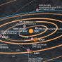 Solar System Wall Map
