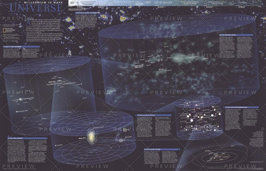 The Universe Published 1999 Map