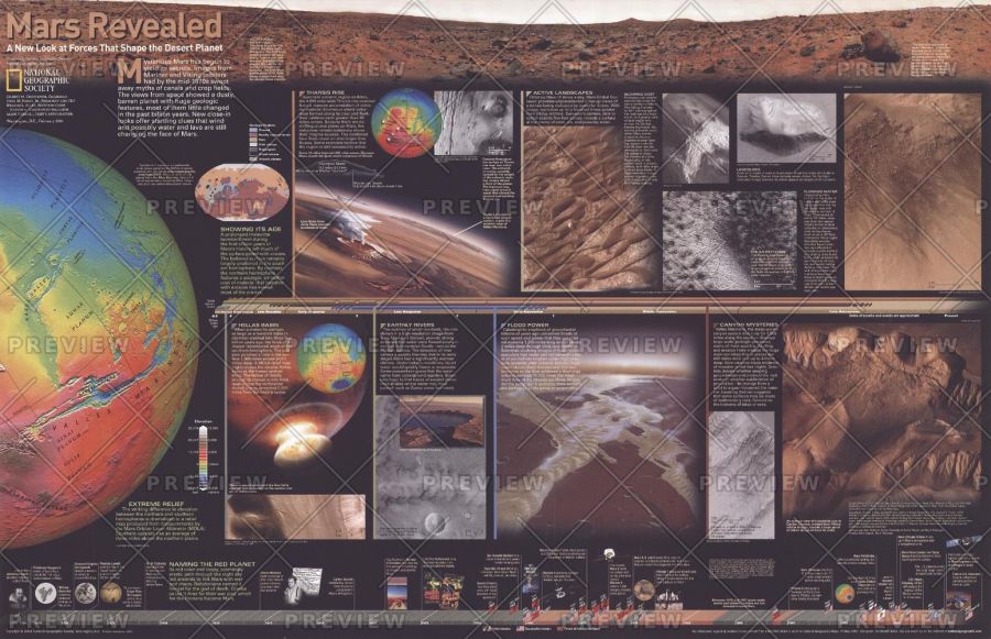 Mars Revealed A New Look At Forces That Shape The Desert Planet Published 2001 Map